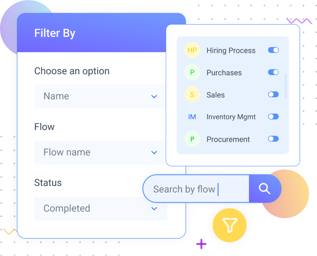 Advanced Business Process Automation