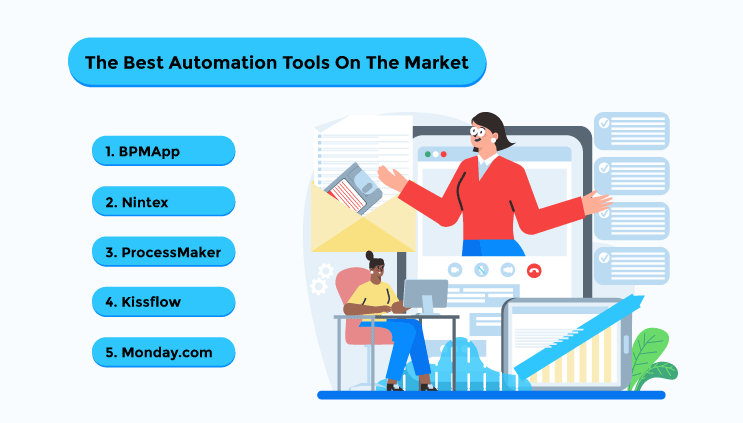 Best Automation Tools
