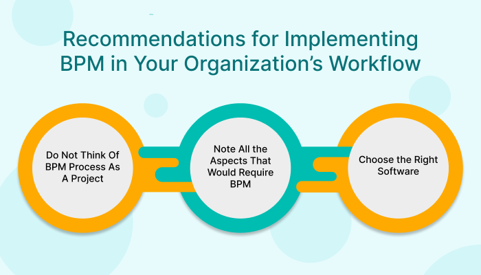 Business Process Management