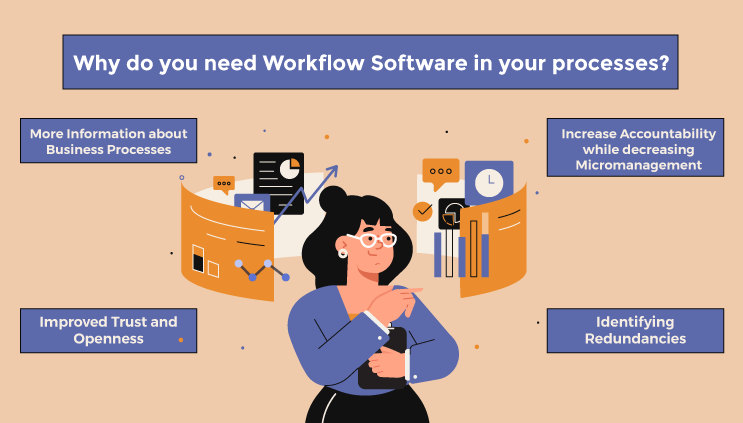Why to Use Workflow Software in Business Process Automation?