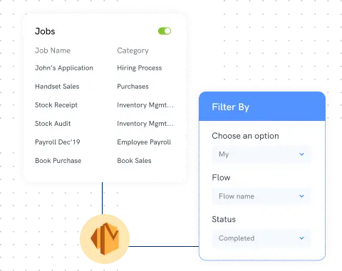 seamless integration