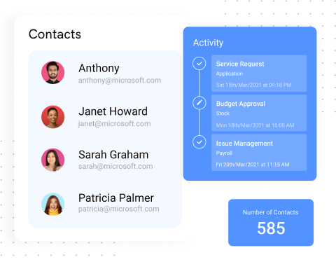 contact activity