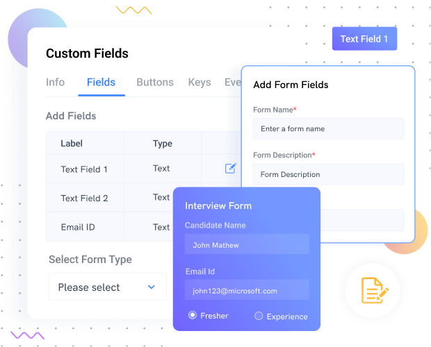 Customized Forms of BPM