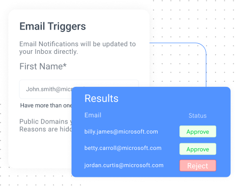 email actions