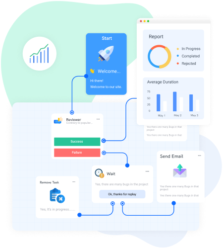 enhanced collaboration