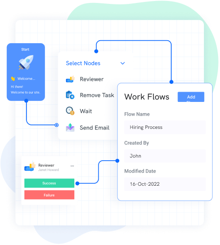 increased visibility