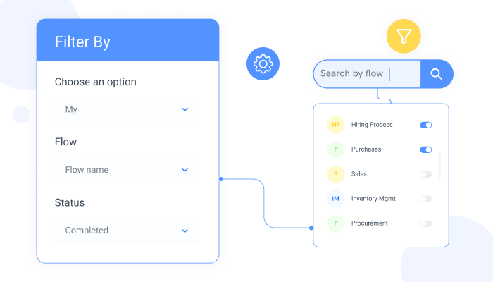 How To Use Business Process Management Software