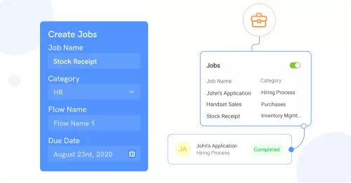 What is Workflow Management?