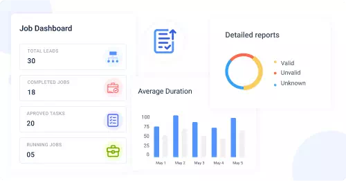 Why is Workflow Automation Important?