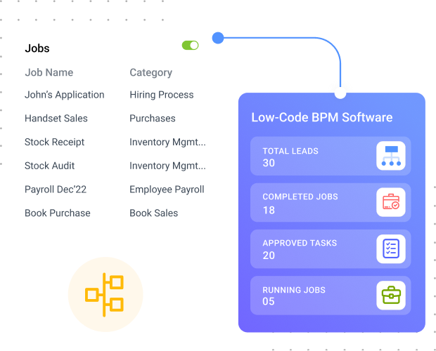 Low Code BPM Platform