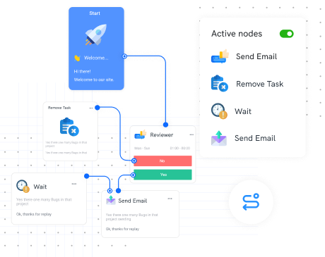 prioritize tasks