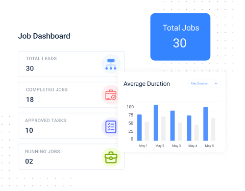 standardize operations