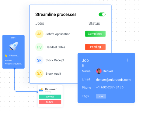 streamline processes