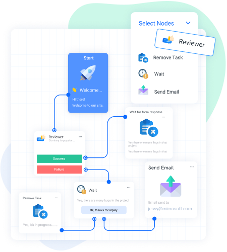 visual business flow builder